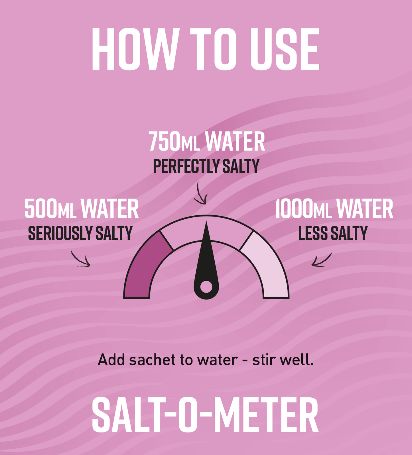 Legacy Mixed Berry Restore All Natural Daily Electrolytes