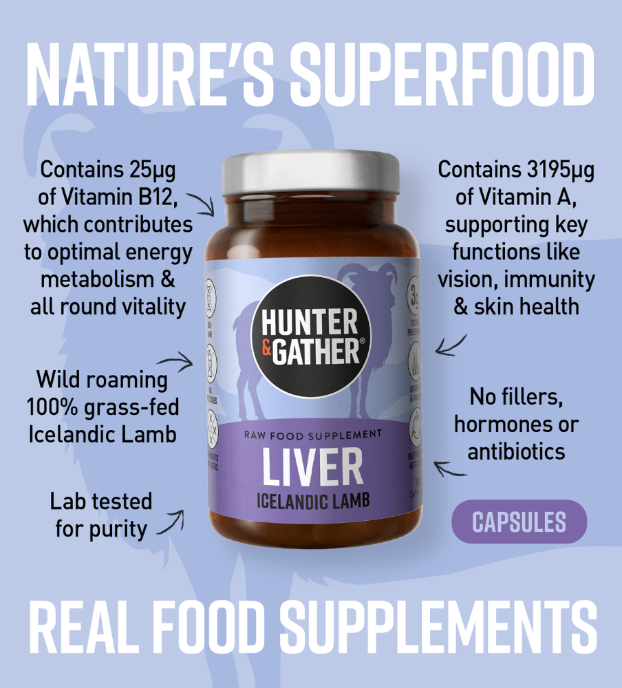 Raw Icelandic Lamb Liver Capsule Infographic