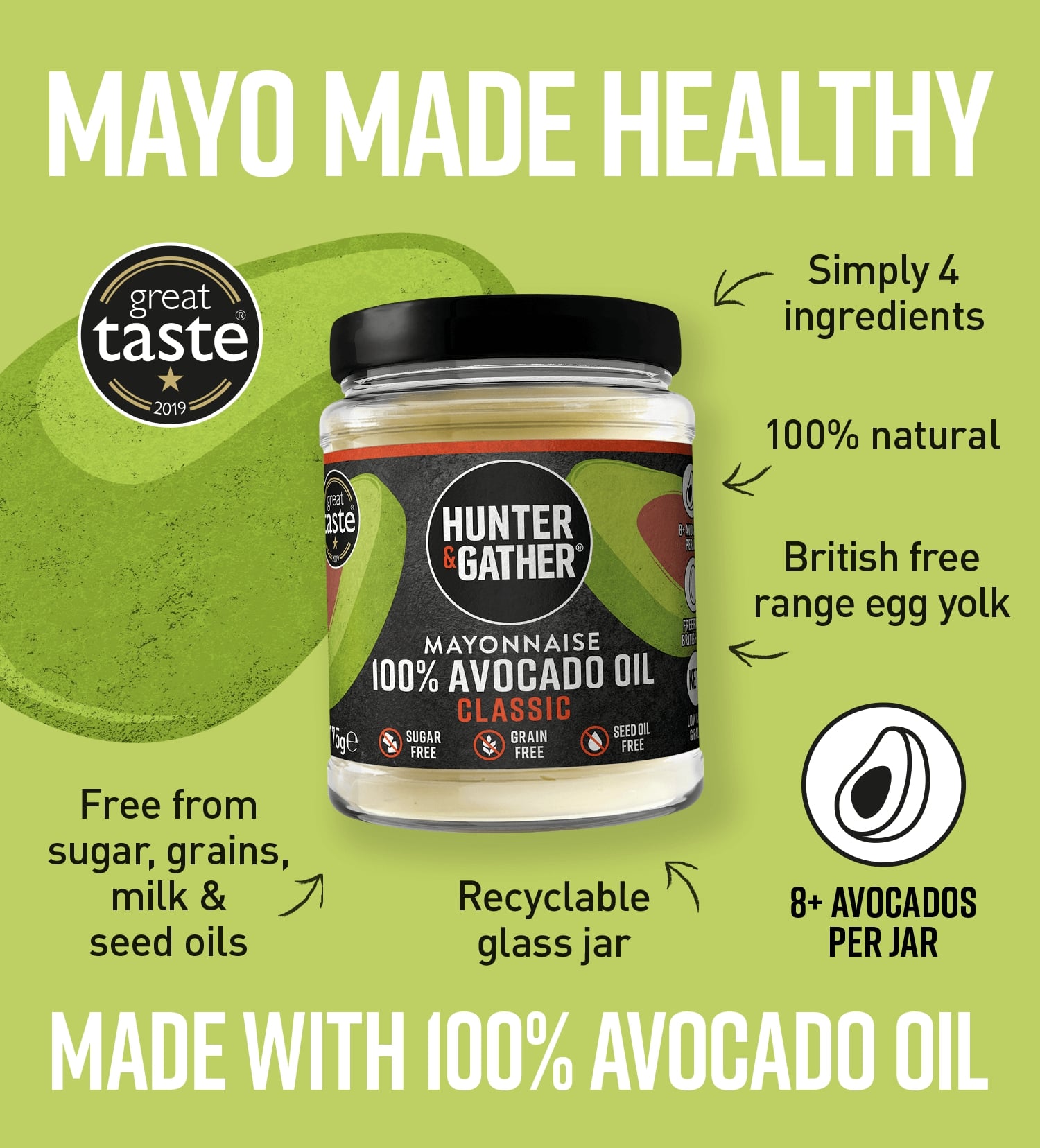gb-en,eu-en | Classic Avocado Oil Mayonnaise Infographic