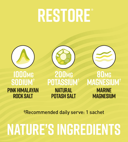 Legacy Lemon & Lime Restore All Natural Daily Electrolytes