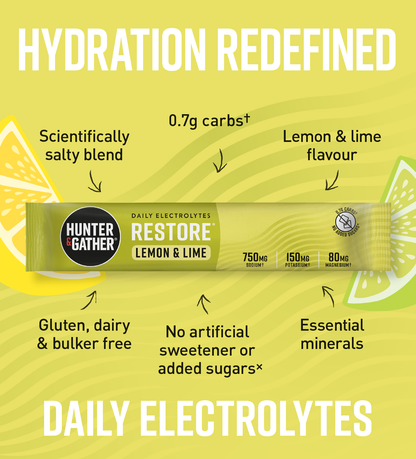gb-en,eu-en | Hunter & Gather Restore Lemon & Lime daily electrolytes package on a yellow background with lemon and lime graphics.