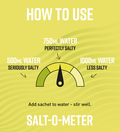 Legacy Lemon & Lime Restore All Natural Daily Electrolytes
