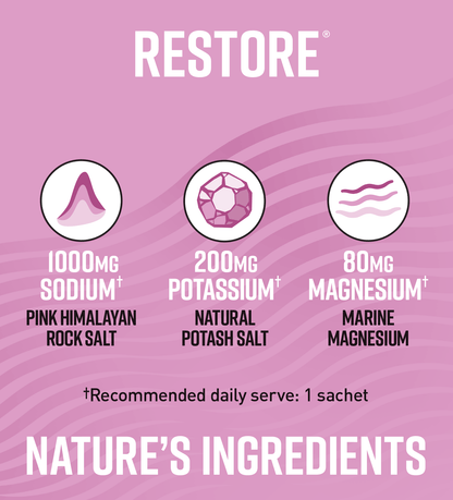 Legacy Mixed Berry Restore All Natural Daily Electrolytes