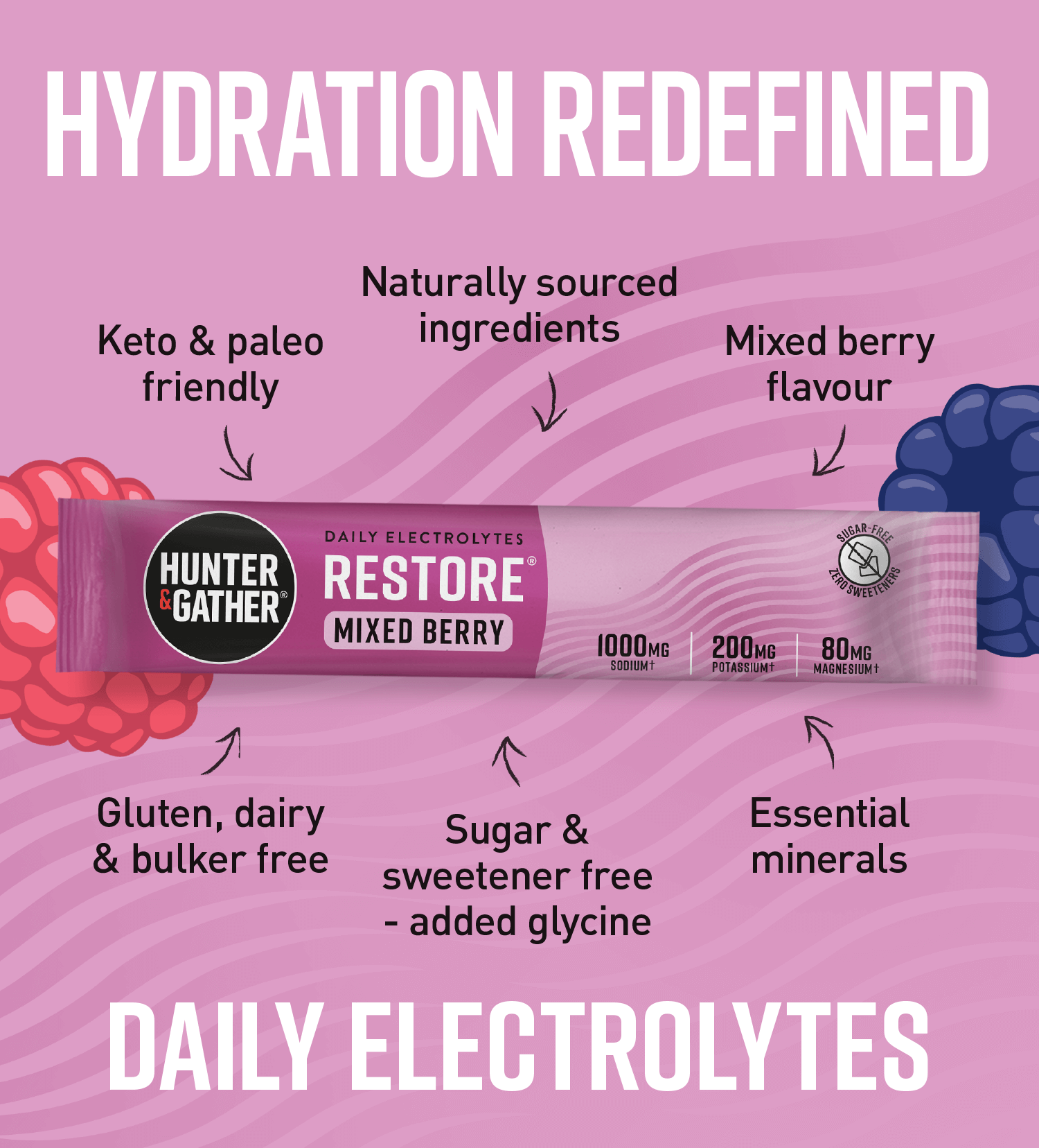 mixed berry restore electrolytes infographic