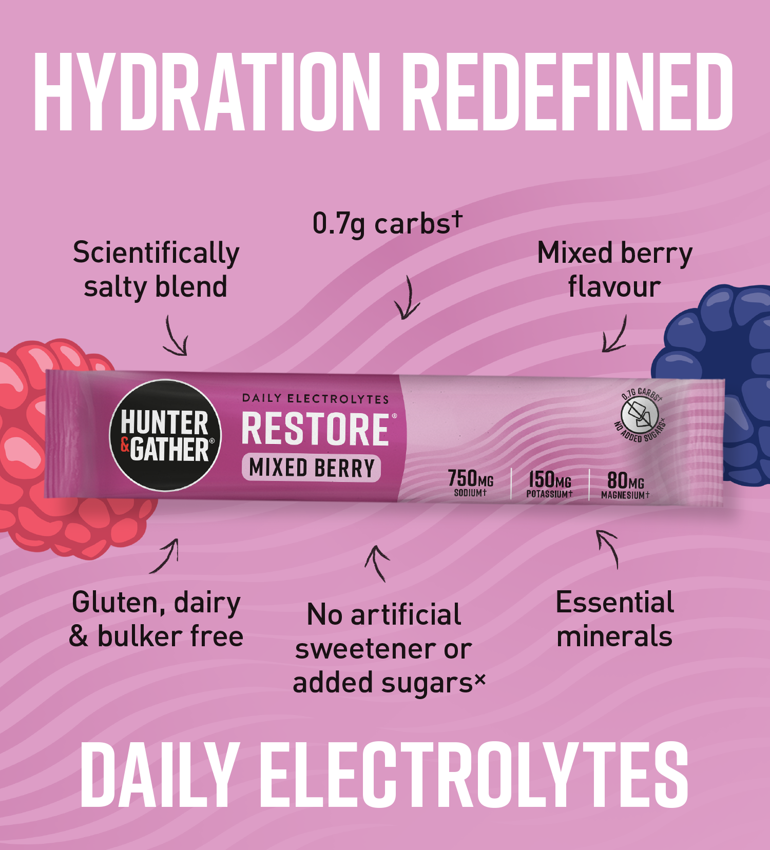 gb-en,eu-en | Hunter & Gather Restore Mixed Berry daily electrolytes package on a pink background with text highlighting features.