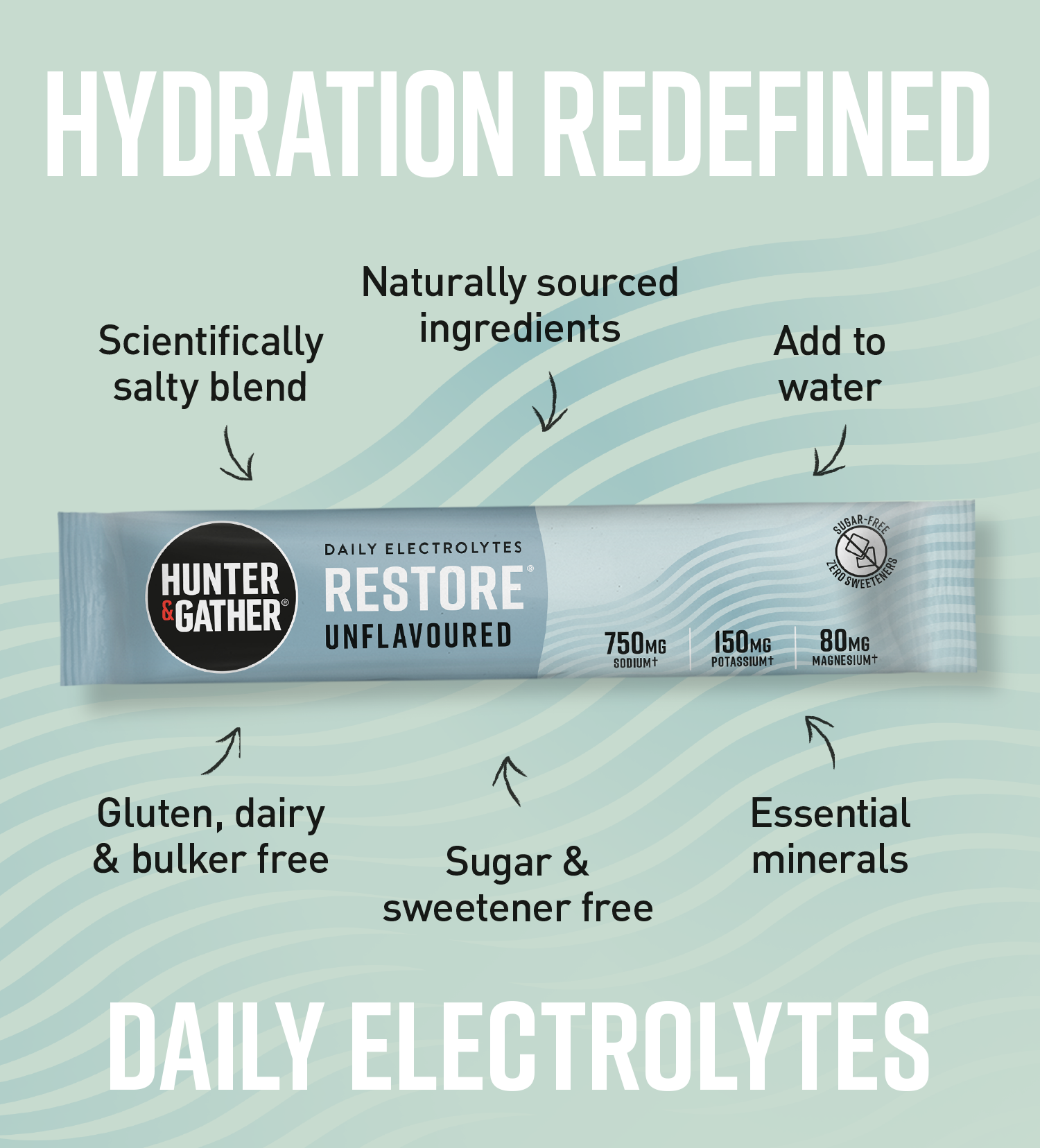 gb-en,eu-en | Hunter & Gather Daily Electrolytes Restore unflavoured package with text highlighting features on a light green background