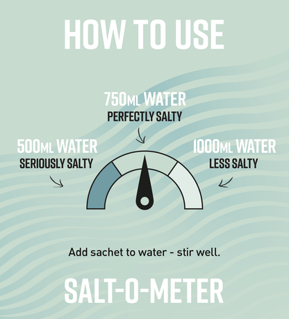 Legacy Unflavoured Restore All Natural Daily Electrolytes