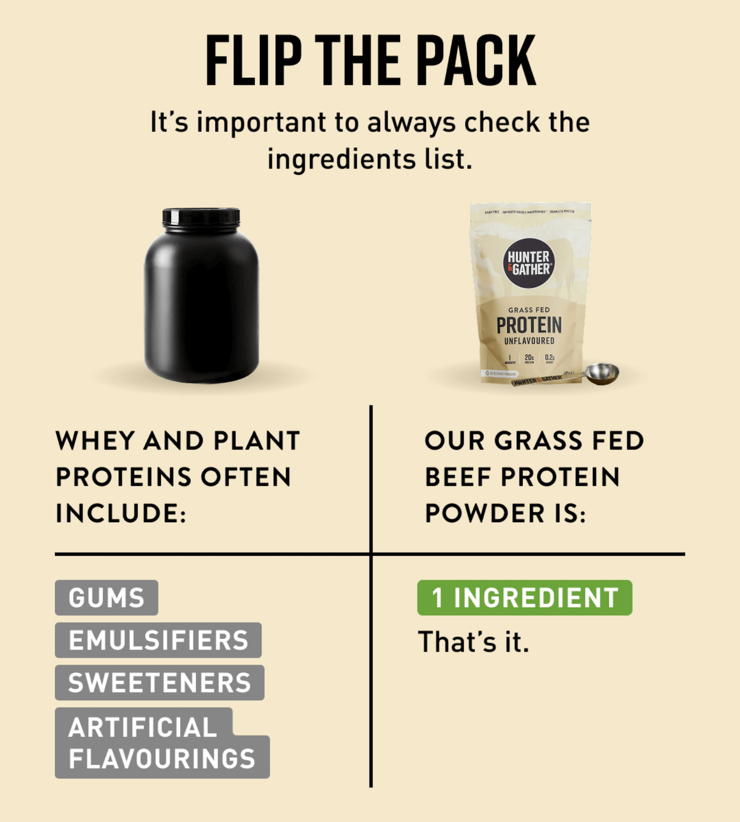 Grass Fed Beef Protein Powder