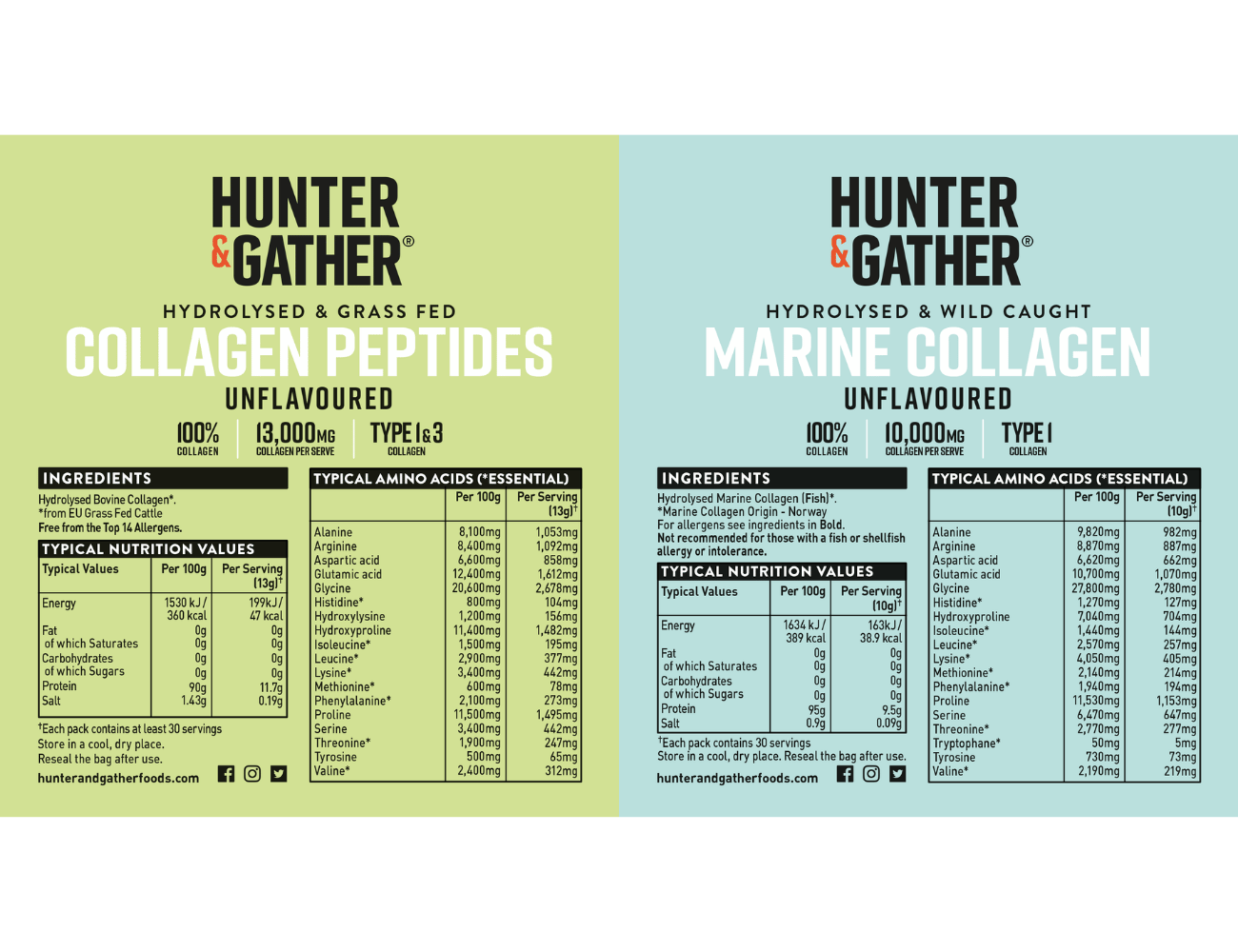 Bovine & Marine Collagen Powder Bundle