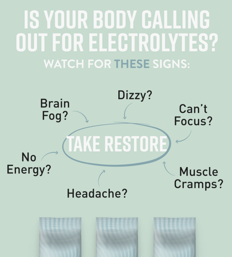 gb-en,eu-en | why take electrolytes unflavoured restore