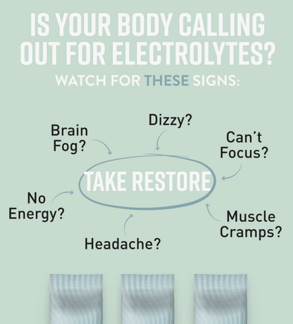 gb-en,eu-en | why take electrolytes unflavoured restore